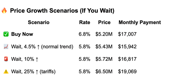 Screenshot 21/05/2025 alle 20:59:31