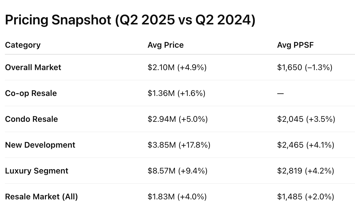 Screenshot 25/07/2025 alle 5:08:54