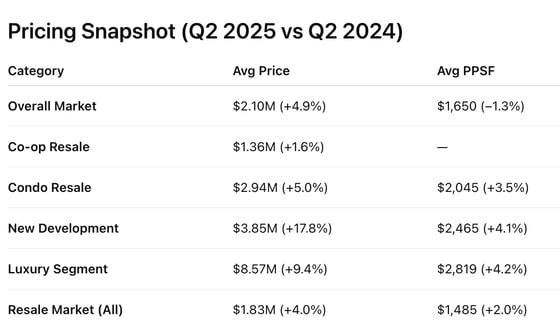 Screenshot 25/07/2025 alle 5:08:54